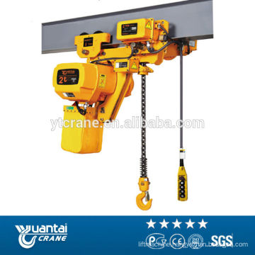 Electric Chain Hoists trolley 25